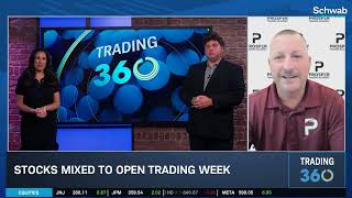 The Big 3: INTC, UBER, AAPL