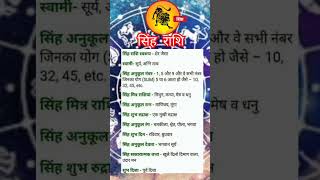 सिंह राशि के लोग। #singhrashi #singhrashifal #leo #leozodiac #jyotish #astrology #rashifal