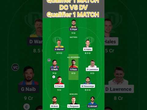 Desert Vipers vs Dubai Capitals Qualifier 1 PREDICTION | DV vs DC Playing 11| #ILT20 #dream11 #short