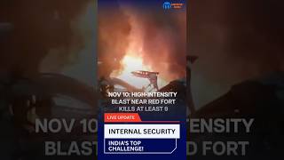 Delhi Blast 2025: UPSC Internal Security Analysis | Red Fort Car Explosion & Exam Insights