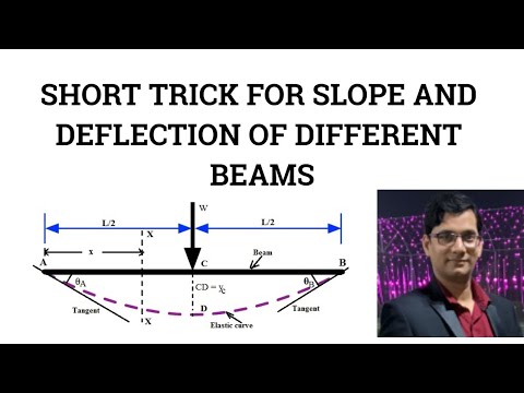 SHORT TRICKS FOR SLOPE AND DEFLECTION