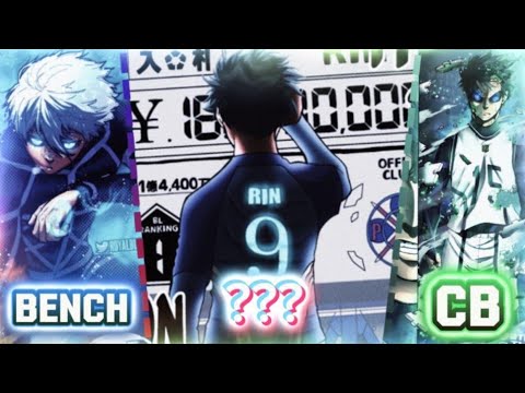Predicting the Blue Lock Japan U20 Team Starting Lineup!