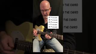 #Quicklesson no 63 - Pentatonics - Penta scales to the 2-5-1 chord progression in F minor
