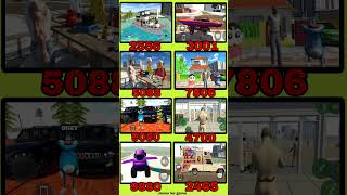 flingboot+ogyyhouse+flingcar+djcar+motuptlu #foryou #indianbikedriving3d #newcheatcodes #shortsfeed