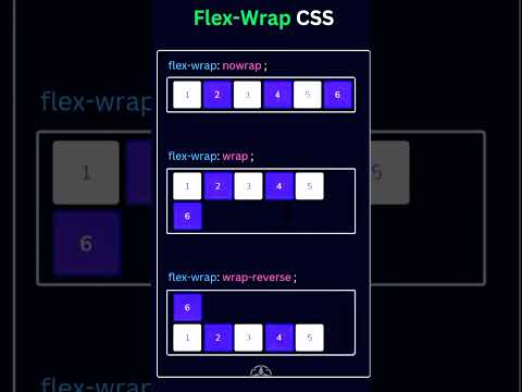 "Master Flex Wrap in CSS | Responsive Web Design Tips 🌐"