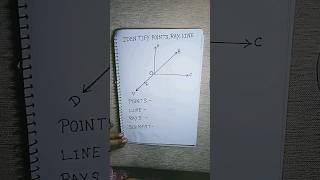 Identify point rays lines segments 👈#shorts #maths #education #youtubeshorts