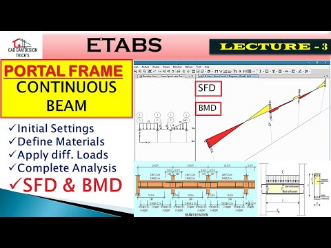 CONTINUOUS BEAM Analysis using #ETABS Lec-3 ||Beginner to advance level||