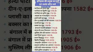 #gk_question_ #sscgd #upscexam #edit #study #motivation #trending #viralvideo BR STUDY POINT BARMER