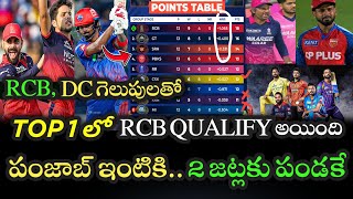 RCB QUALIFIED For PLAYOFFS 🔥 IPL 2026 Points Table SHOCKED CSK RR SRH PBKS 😱 4 Teams Fight for 3