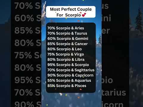 Most Perfect Couple For Scorpio 💕♏#leo#scorpio#aries,taurus#zodiac#astrology#capricorn#pisces