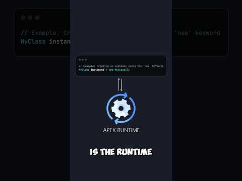 Dynamic Instantiating in Apex #salesforce #shorts