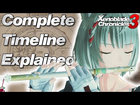 The Events of Xenoblade Chronicles 3 Explained!