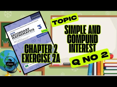 Class 8 Math Ex 2a Q2 | Interest Secrets Revealed ❗ Easy • Fast • Shocking