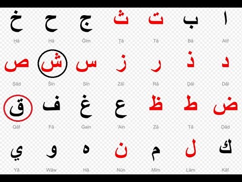 #004 Sun letters and Moon letters in Arabic