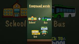Visual compound word for fast learning {part 1}
