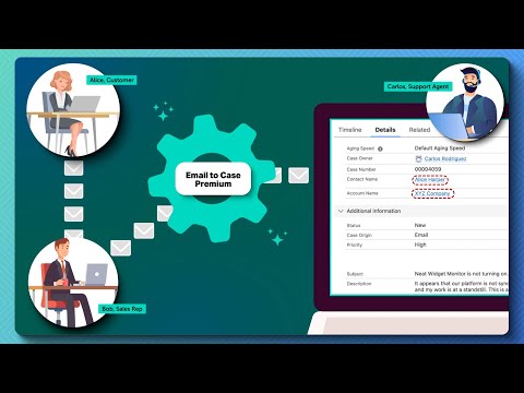 Forward Emails to Create Cases on Behalf of the Customer in Salesforce with Email to Case Premium