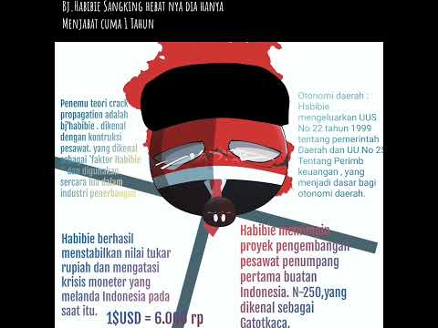 Penambahan video saja takut kena Pajak 🗿#presidenterbaik #bjhabibi #countryballs #edit #fypシ゚viral