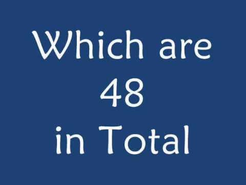 Indian Numerology - Jaimini - Katapaya 001 - A must see