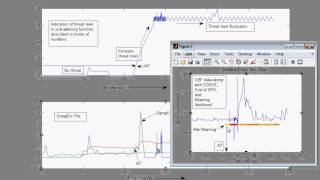 Prediction - Demo Sample  1