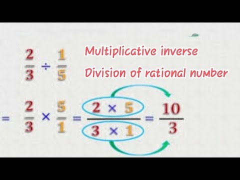 Class 7//Practice set 22// Q4.Multiplicative inverse,Q5.division of rational number//