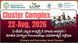 Cluster Complex Aug 2026 on 3rd and 4th Saturdays - Latest changes