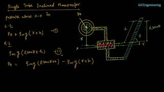 Single Column Inclined tube manometer
