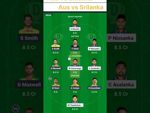 SL vs AUS |Match Prediction |1st ODI |Fantasy Team |Today MatchPrediction | #slvsaus #shorts#dream11