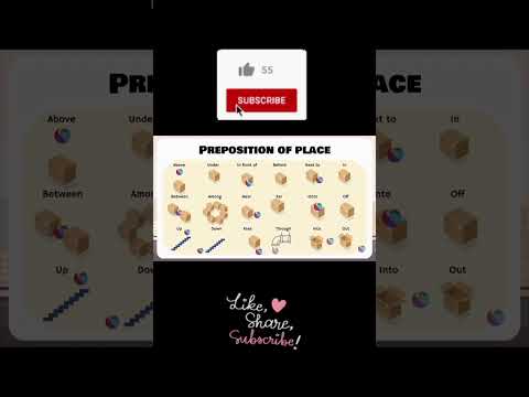 Prepositions | types of preposition  | define preposition #prepositions #defination #subscribe #like