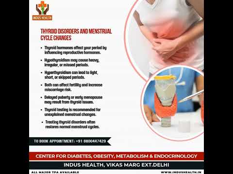 Thyroid Disorders and Menstrual Cycle Changes