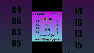 #2dmyanmar #2dshow #2d3d #games #subscribe #automobile #gaming #3d #3danimation #football #result