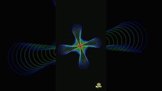 python full course in hindi 🐍 python for beginners.#python