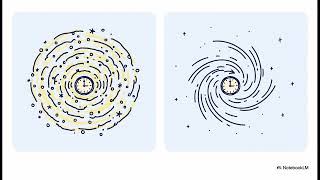 Does Time Flow Differently Across the Universe? ⏳ Cosmic Inhomogeneity Explained | Cracks in Cosmos