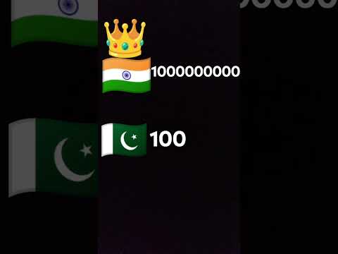 Sher 🇵🇰ka baap babbar Sher 🇮🇳👑 #viral #short #@Animationvideo_66