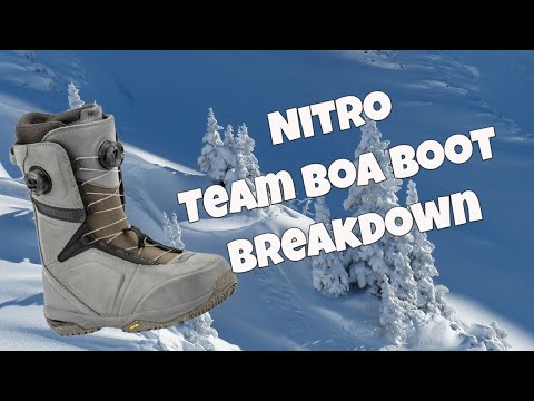 The 2025 Nitro Team Boa Boot Breakdown