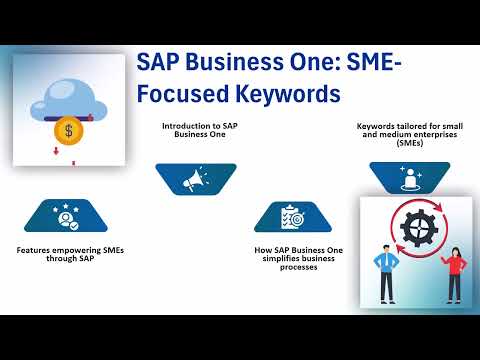 Learning Journey SAP | SAP Training Insights | Keyword Tutorial SAP