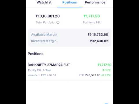 rs 1700 profit in option trading banknifty in just 5 min scalping #trading #scalping #shorts #viral