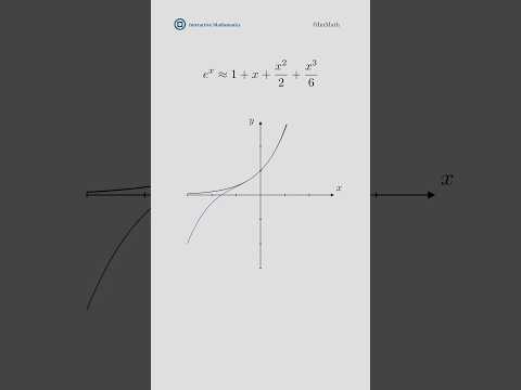 Taylor Expansion of e^x! 📈✨ #mathematics #calculus #mathtutoring #math