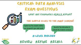 Critical Data Analysis: Learn to deduce the mark scheme! #alevelbiology #paper1 #paper2 #paper3