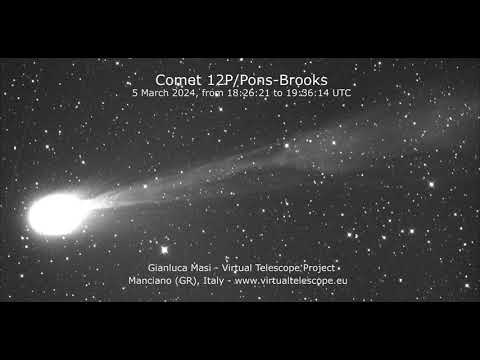 Comet 12P/Pons-Brooks: the tail evolves in minutes