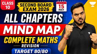 Second Board Exam 2026 | Class 10th Complete Maths Mind Map | All Concepts, Formulas and Tricks