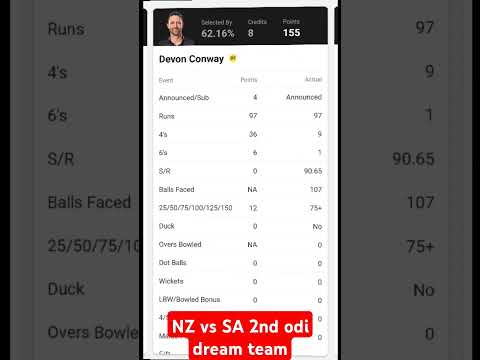 🏆 NZ vs SA Odi match 🏆 || dream 11 winner team today match #SA #nz