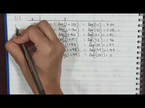 Logarithmic Transformation and Power- law Transformation in digital image processing with examples
