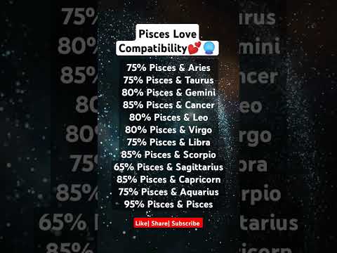 Pisces Love Compatibility 💕✨#leo #horoscope #astrology #crush #horoscope #leo #aries #virgo #pisces