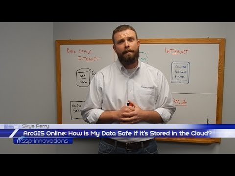 ArcGIS Online: How is My Data Safe if it’s Stored in the Cloud?