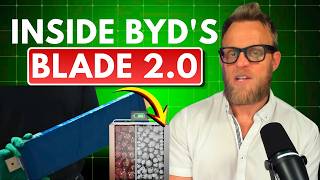 BYD's Blade 2.0 torn apart in Germany AND China — here's what's really inside