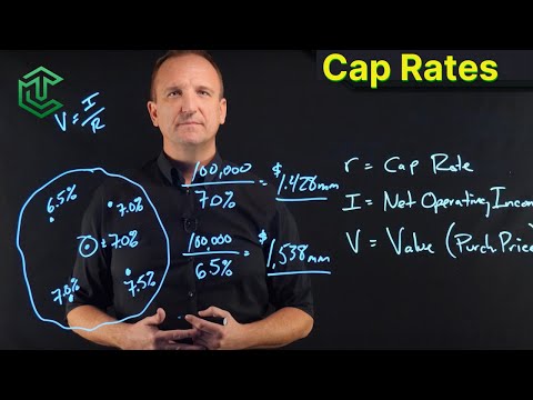 Cap Rate Explained: What Sellers and Buyers Get Wrong About Value