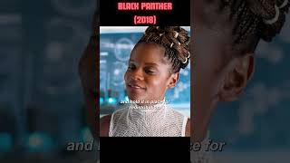 Black Panther: Wakanda’s Fierce Protector 🐾👑 #shorts