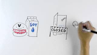 Ditch the Drought