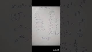 #gk #odiaeducationpoint #mathtricksforfastcalculation #math #viralvideo #viralshorts