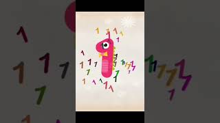 “Let’s Learn Numbers 1 to 10!”#LearnNumbers #CountingForKids #KidsLearning #EducationalVideo #Number